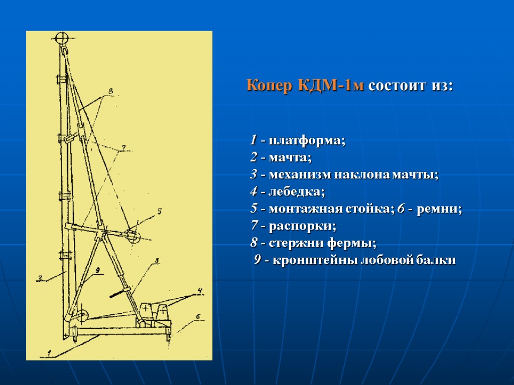 1 - платформа; 2 - мачта; 3 - механизм наклона мачты; 4 - лебедка;